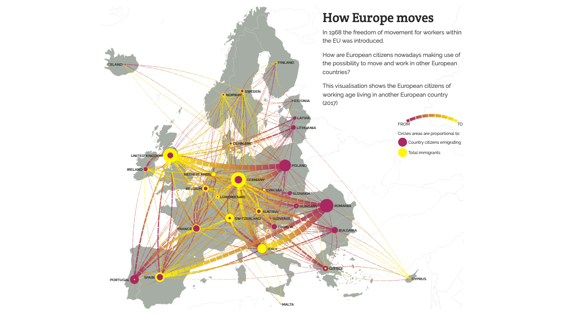 Roams migration to  EKS - Nubersia